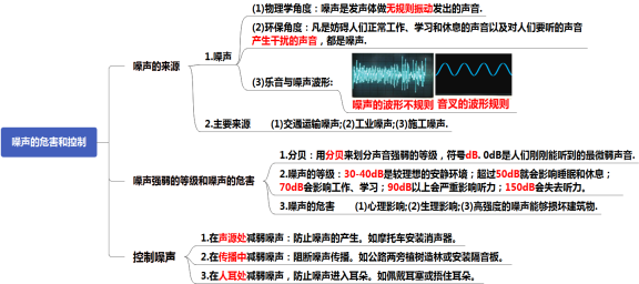 学科网(www.zxxk.com)--教育资源门户，提供试题试卷、教案、课件、教学论文、素材等各类教学资源库下载，还有大量丰富的教学资讯！