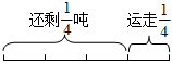 菁优网：http://www.jyeoo.com