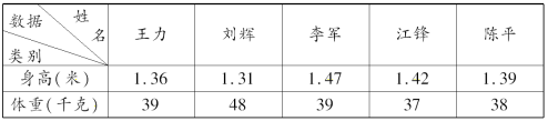 学科网 版权所有