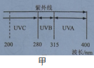 学科网(www.zxxk.com)--教育资源门户，提供试卷、教案、课件、论文、素材以及各类教学资源下载，还有大量而丰富的教学相关资讯！