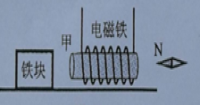 学科网(www.zxxk.com)--教育资源门户，提供试卷、教案、课件、论文、素材以及各类教学资源下载，还有大量而丰富的教学相关资讯！