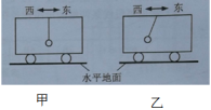 学科网(www.zxxk.com)--教育资源门户，提供试卷、教案、课件、论文、素材以及各类教学资源下载，还有大量而丰富的教学相关资讯！