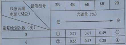 学科网(www.zxxk.com)--教育资源门户，提供试卷、教案、课件、论文、素材以及各类教学资源下载，还有大量而丰富的教学相关资讯！