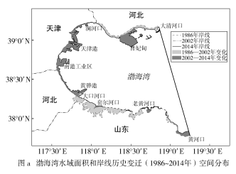 K:\课件\成才之路\2022\同步\成才之路 新教材人教地理选择性必修3 张\新建文件夹\2022X3image75.TIF