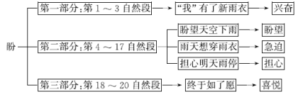 QQ拼音截图未命名.png