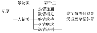 QQ拼音截图未命名.png