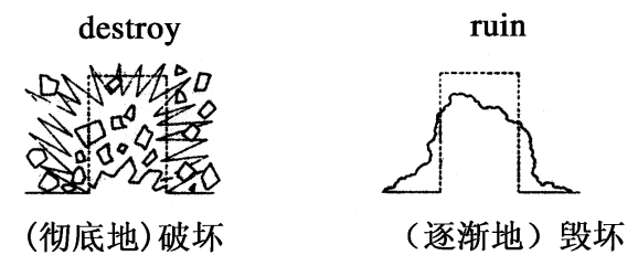 E:/小样/人教英语必修一教师书(1)/RG4.tif