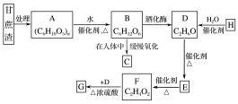 高考资源网(ks5u.com),中国最大的高考网站,您身边的高考专家。