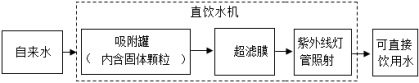 菁优网：http://www.jyeoo.com