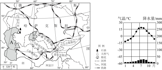 学科网(www.zxxk.com)--教育资源门户，提供试卷、教案、课件、论文、素材以及各类教学资源下载，还有大量而丰富的教学相关资讯！