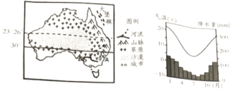 学科网(www.zxxk.com)--教育资源门户，提供试卷、教案、课件、论文、素材以及各类教学资源下载，还有大量而丰富的教学相关资讯！