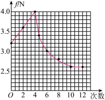 学科网(www.zxxk.com)--教育资源门户，提供试卷、教案、课件、论文、素材以及各类教学资源下载，还有大量而丰富的教学相关资讯！