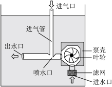 学科网(www.zxxk.com)--教育资源门户，提供试卷、教案、课件、论文、素材以及各类教学资源下载，还有大量而丰富的教学相关资讯！