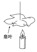 学科网(www.zxxk.com)--教育资源门户，提供试卷、教案、课件、论文、素材及各类教学资源下载，还有大量而丰富的教学相关资讯！