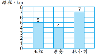 QQ截图20201019130830