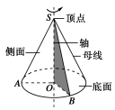 学科网(www.zxxk.com)--教育资源门户，提供试题试卷、教案、课件、教学论文、素材等各类教学资源库下载，还有大量丰富的教学资讯！