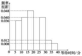 23试吧人A数必二X353