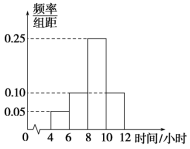 23试吧人A数必二X357