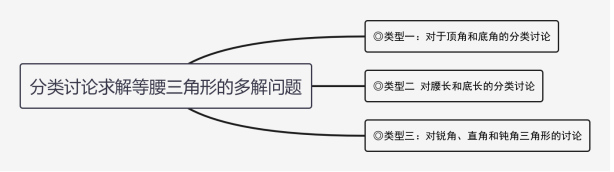 C:/Users/Administrator/AppData/Local/Temp/wps.ejOJYowps