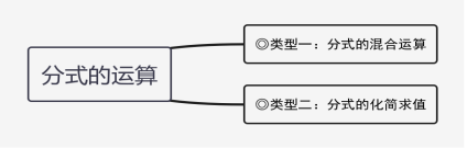 C:/Users/Administrator/AppData/Local/Temp/wps.oAgQDwwps