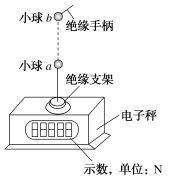 C:\Users\Administrator\Desktop\2023试吧\物理\试吧物理必修第三册【WORD】\23试吧人教物理必三19.TIF