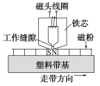 修订87