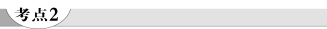 考点2.TIF