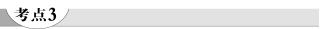考点3.TIF