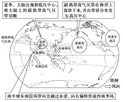 E:\任玉霞\2021课件\同步\方正\鲁教地理选择性必修1（自然地理基础）（纯打）\教参\D206.TIF