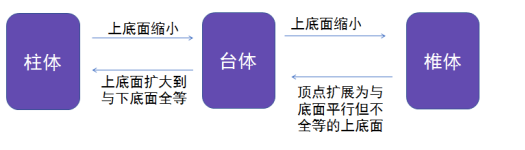 C:\Users\ning\AppData\Roaming\Tencent\Users\905971237\QQ\WinTemp\RichOle\5LRC%U3OE{N}SBG$S1C{8D9.png