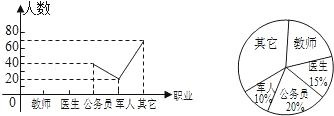 菁优网：http://www.jyeoo.com