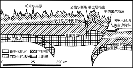 学科网(www.zxxk.com)--教育资源门户，提供试卷、教案、课件、论文、素材以及各类教学资源下载，还有大量而丰富的教学相关资讯！