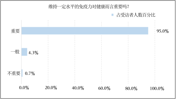 菁优网：http://www.jyeoo.com