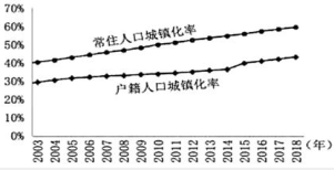 学科网(www.zxxk.com)--教育资源门户，提供试卷、教案、课件、论文、素材以及各类教学资源下载，还有大量而丰富的教学相关资讯！