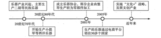 学科网(www.zxxk.com)--教育资源门户，提供试卷、教案、课件、论文、素材以及各类教学资源下载，还有大量而丰富的教学相关资讯！