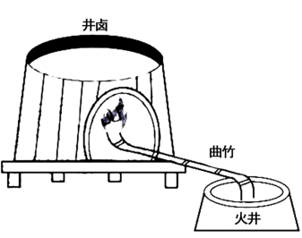 学科网(www.zxxk.com)--教育资源门户，提供试卷、教案、课件、论文、素材以及各类教学资源下载，还有大量而丰富的教学相关资讯！