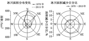 补12.TIF