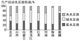 补6.TIF