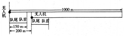 说明: C:\Users\Administrator\AppData\Local\Temp\tianruoocr\截图_20230819110831.png